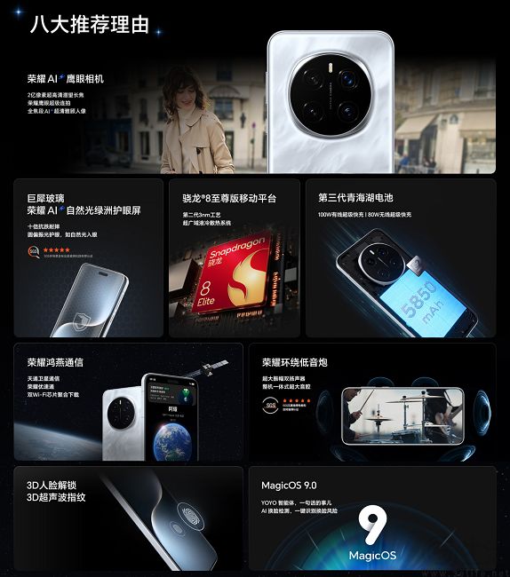 荣耀Magic7 Pro摄影套装上架，售价为299元